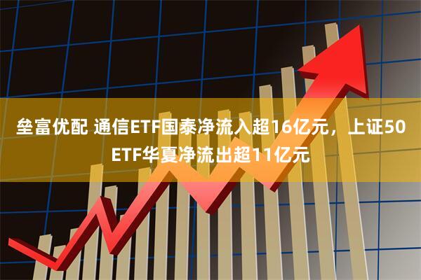 垒富优配 通信ETF国泰净流入超16亿元，上证50ETF华夏净流出超11亿元